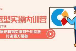 运营型实操内训营-第28期线下课 从底层逻辑到实操到千川投放 打造百万爆款