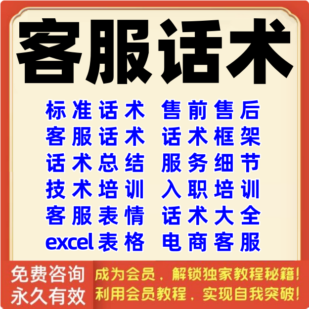 客服话术电商抖店售后服务售前咨询催单销售技巧视频沟通回复用语