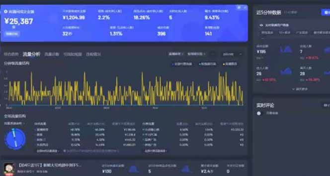 Deepseek赋能无人直播，2025无人直播最强打法，单日收入1000+新手小白&#8230;
