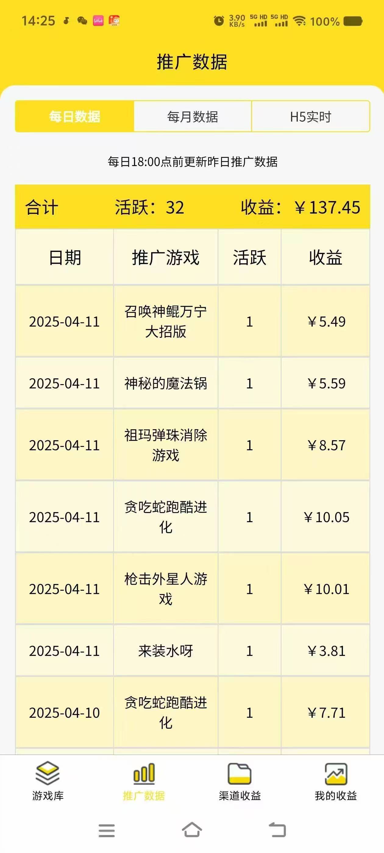 一台手机 广告变现月入6000+   纯分享版，小白轻松上手 2025必做项目没&#8230;