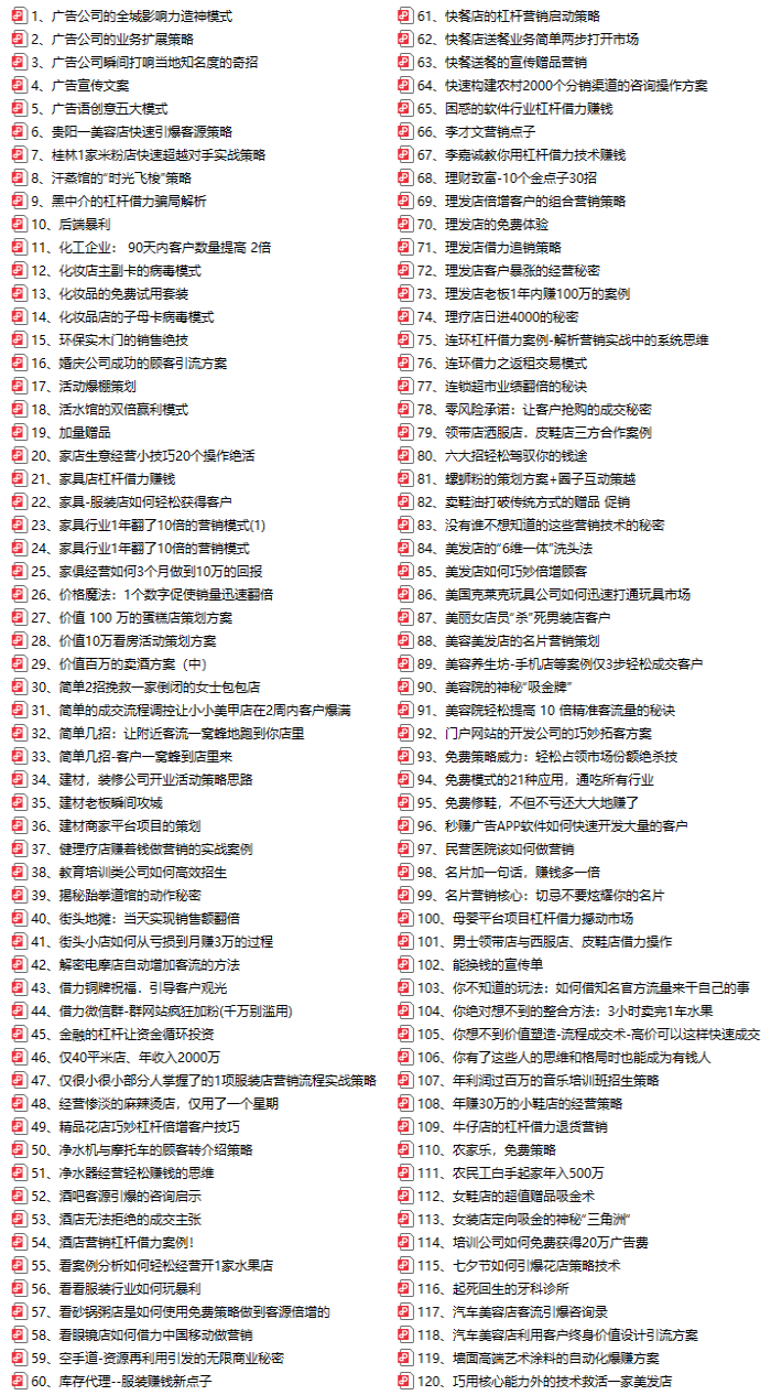 全行业352个营销金点子