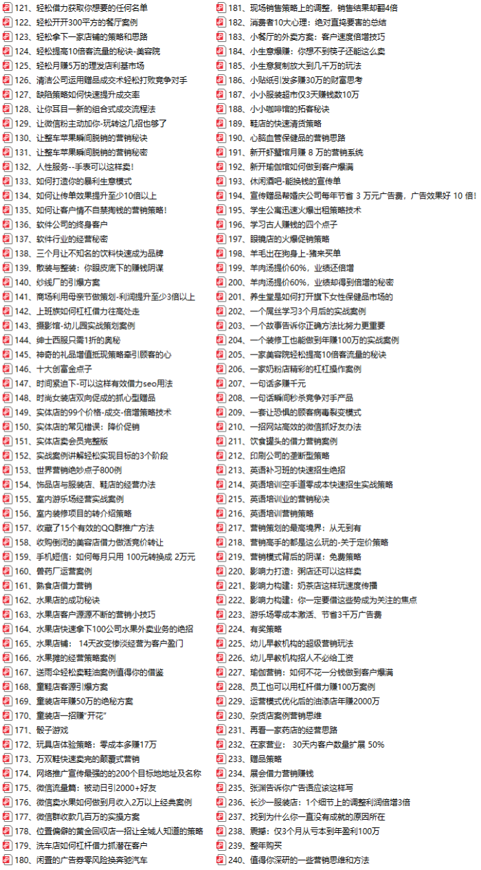 全行业352个营销金点子