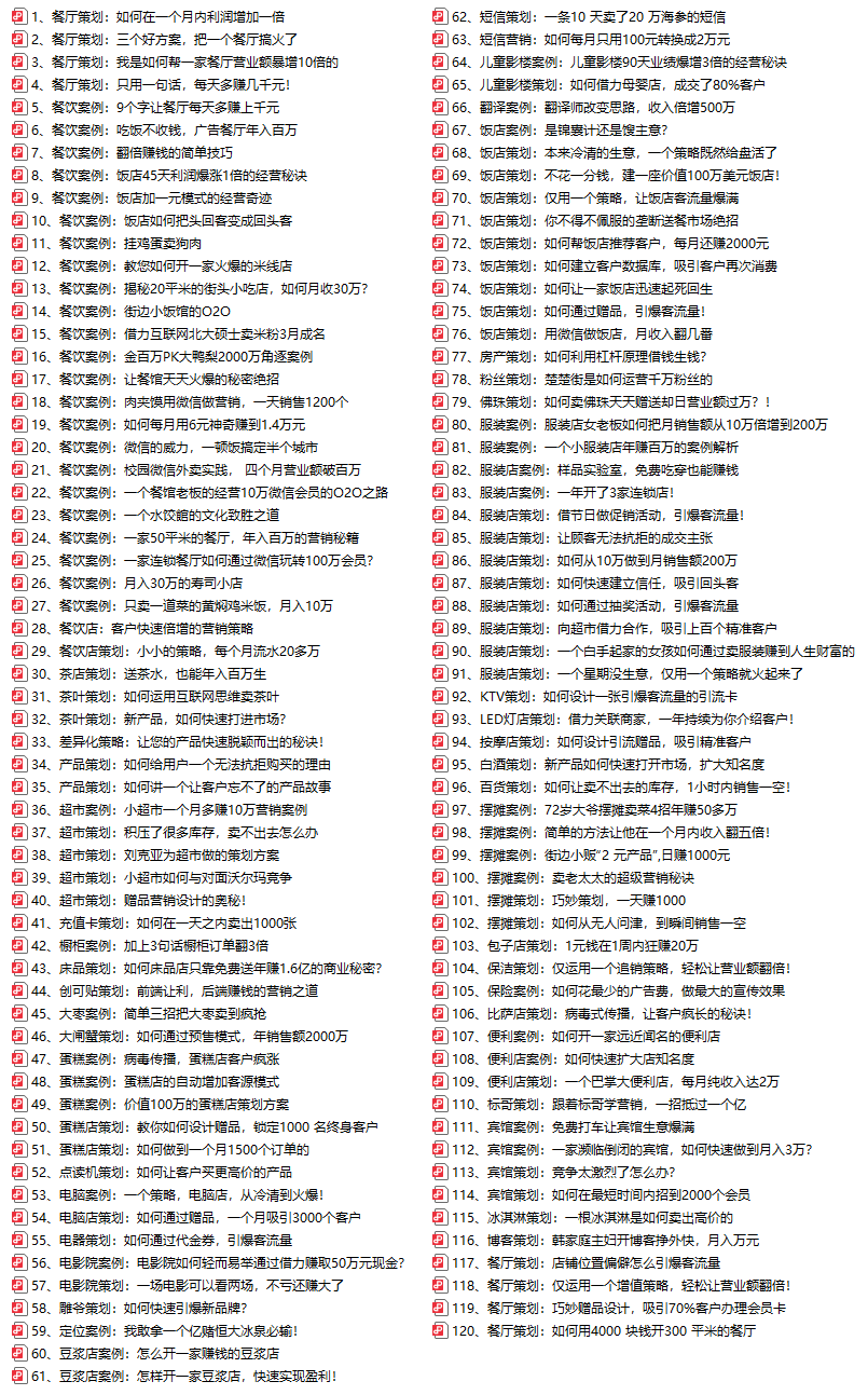 营销策划经典案例第7集