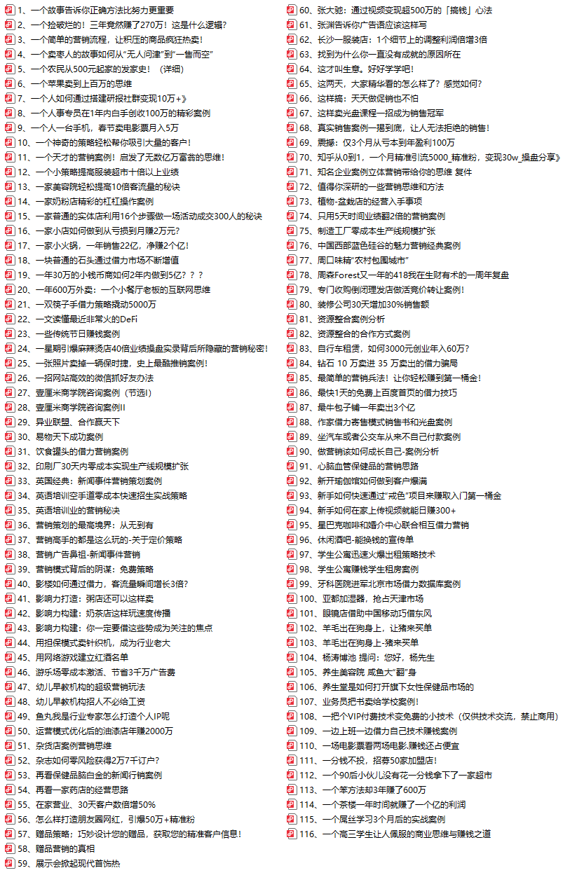 营销策划经典案例第6集