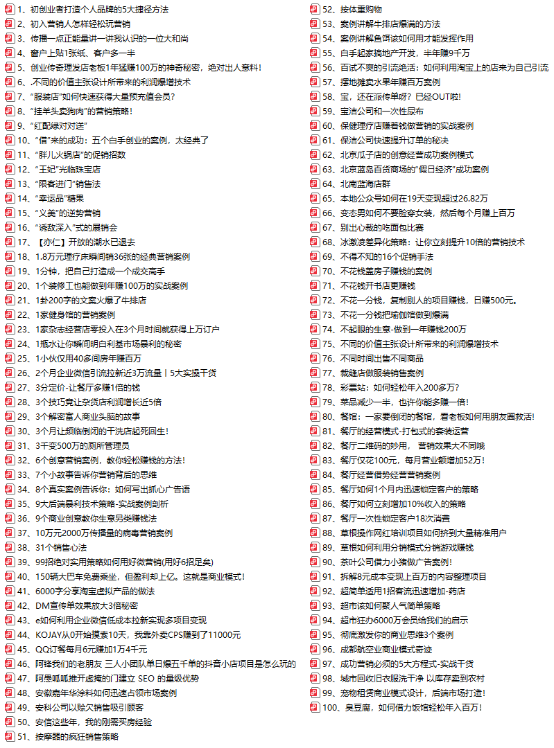 营销策划经典案例第1集