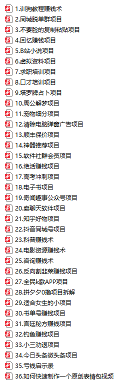 36个副业赚钱项目