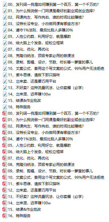 如何成为一个年挣100w的副业高手