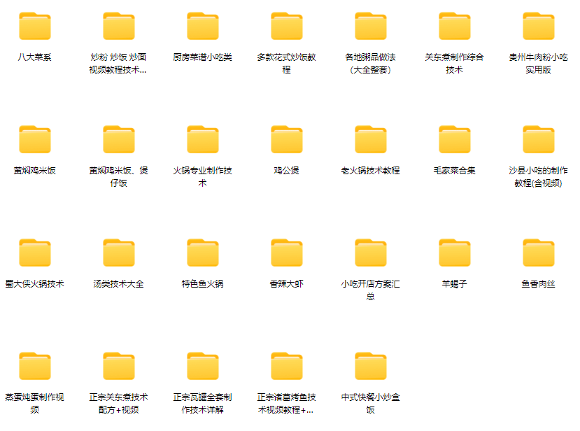 中餐 快餐 简餐 蒸菜