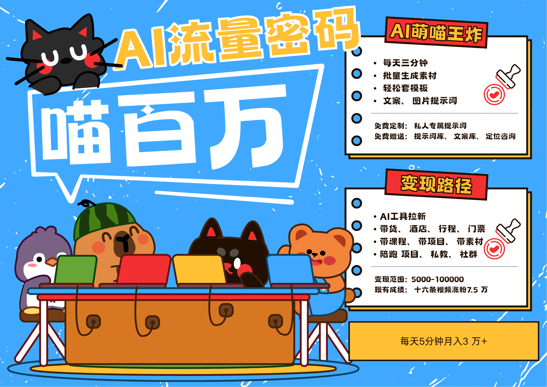 AI+宠物+旅行,2025最火流量密码 轻松用AI宠物做文旅账号,N种变现渠道月入五位数