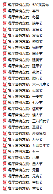 餐厅节假日营销方案（31套）