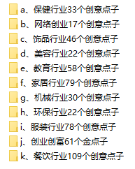 百业创意金点子大集合打造行业新传奇
