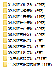 餐饮类全方位策划案（464套）