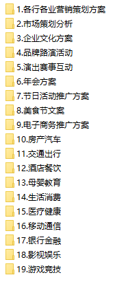 全行业营销策划方案大全
