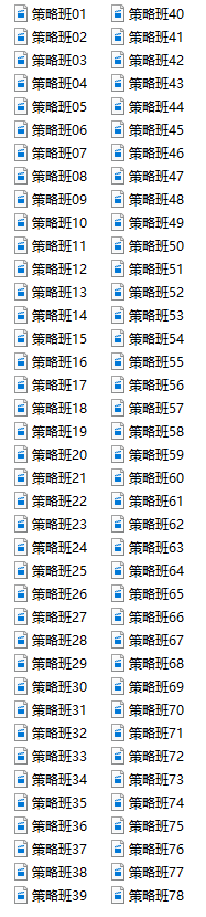 实战营销策划班课程全集