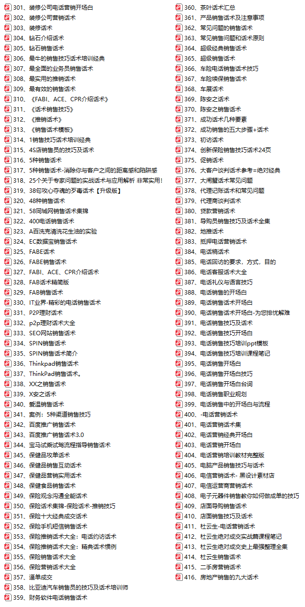 360行营销话术汇集第4册