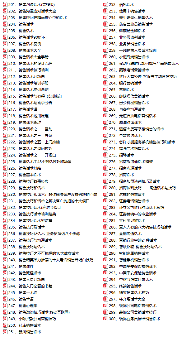 360行营销话术汇集第3册