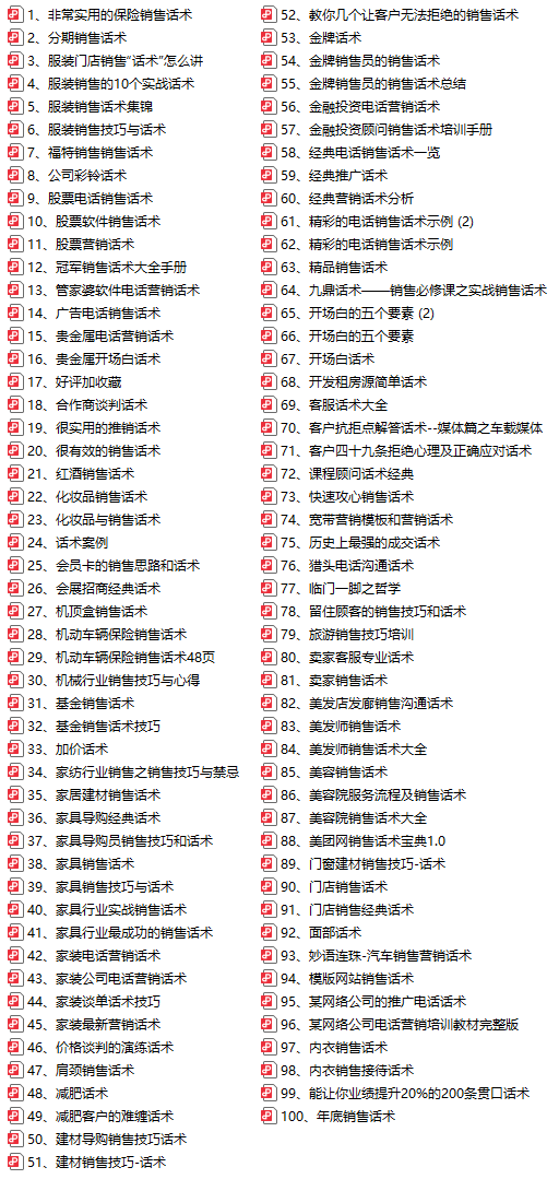 360行营销话术汇集第1册