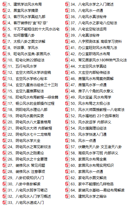 《易经风水布局秘笈》大全