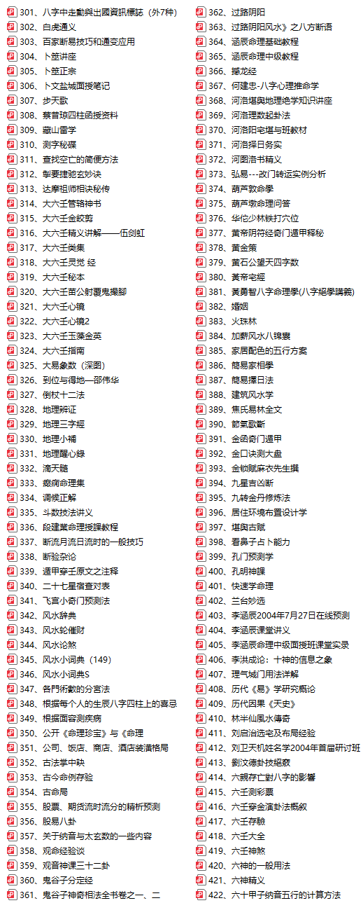 风水易经奇门遁甲大全-第6卷