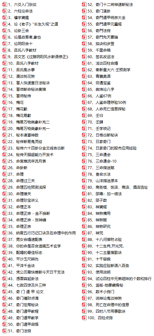 风水易经奇门遁甲大全-第3卷