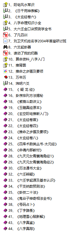 风水易经奇门遁甲大全-第2卷