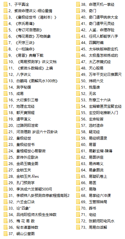 风水易经奇门遁甲大全-第1卷