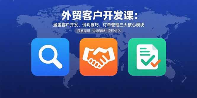 外贸客户开发课：涵盖客户开发、谈判技巧、订单管理三大核心模块