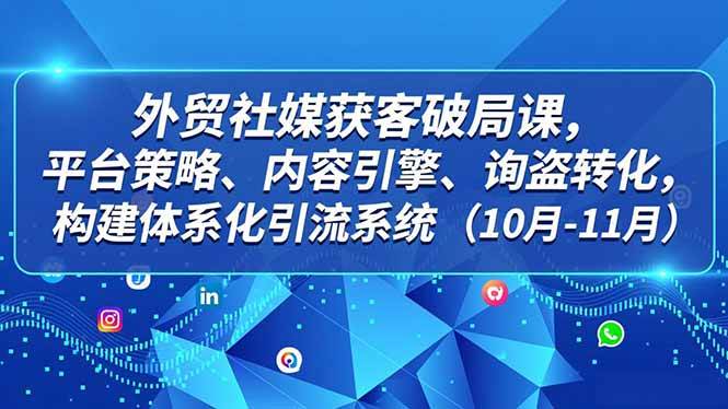 外贸 社媒获客破局课，平台策略、内容引擎、询盘转化，构建体系化引流系统