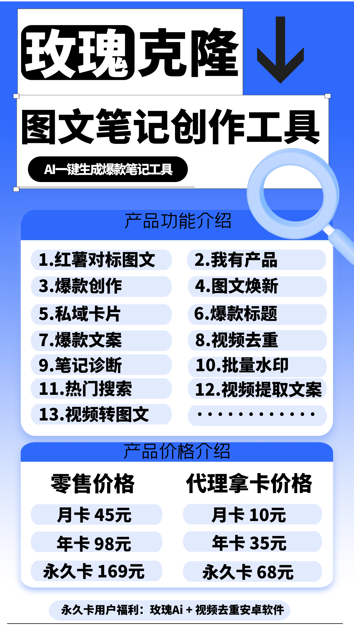 玫瑰克隆项目合伙人招募,低成本高回报,专属陪跑助力创收!