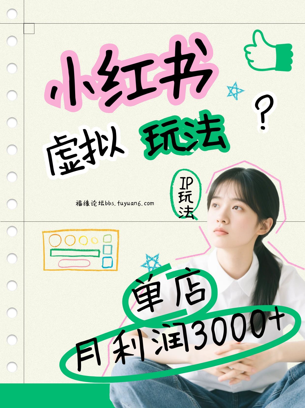 小红书虚拟玩法，单店月利润3000+，IP打法+原创商品