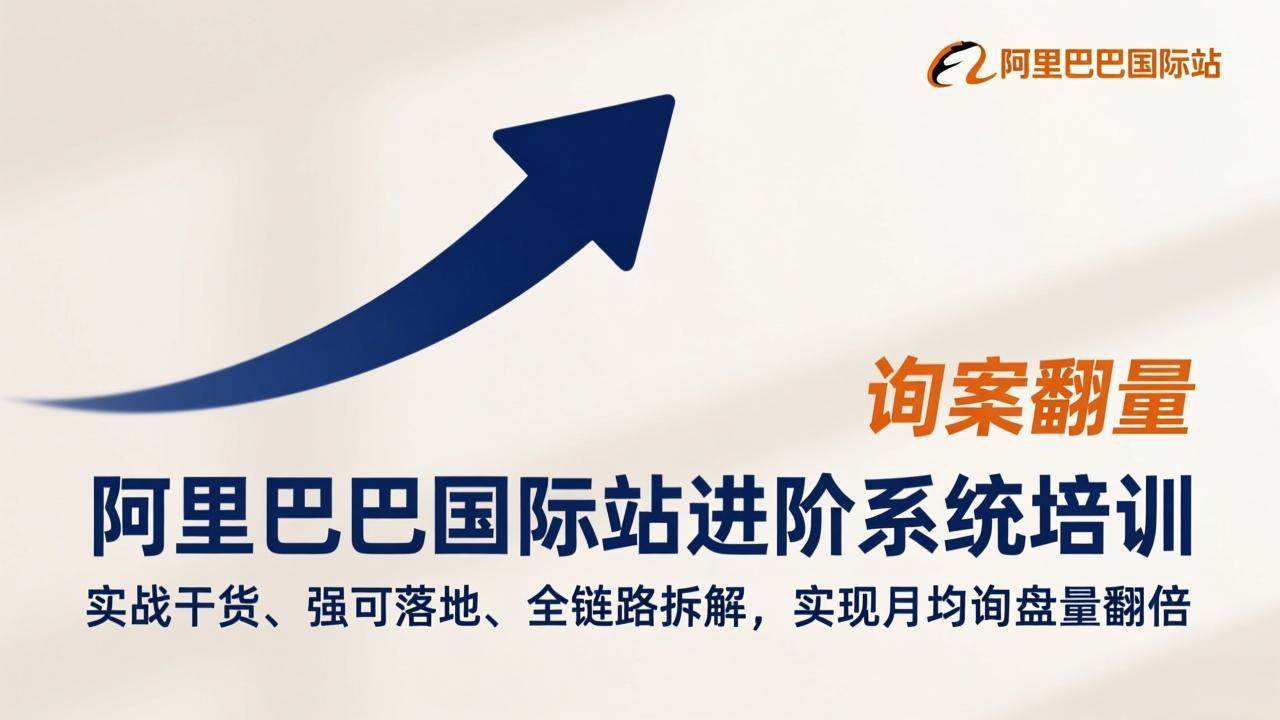 阿里巴巴国际站进阶系统培训，实战干货、强可落地、全链路拆解，实现月均询盘量翻倍