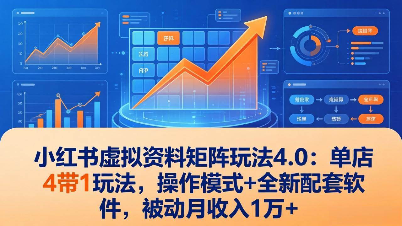 小红书虚拟资料矩阵玩法4.0:单店4带1玩法,操作模式+全新配套软件,被动月收入1万+