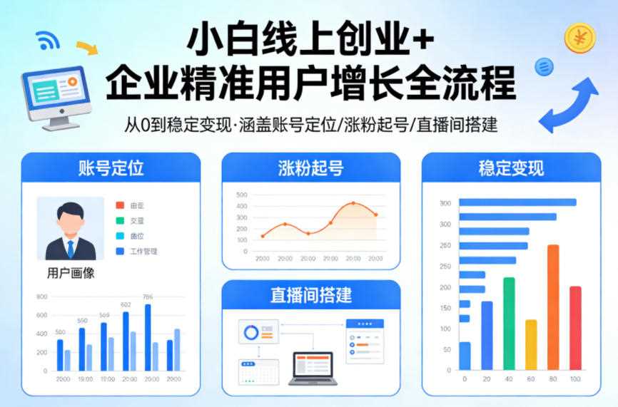 小白线上短视频创业+企业精准用户增长全流程，涵盖账号定位、涨粉起号，直播间搭建等，从0做到稳定变现