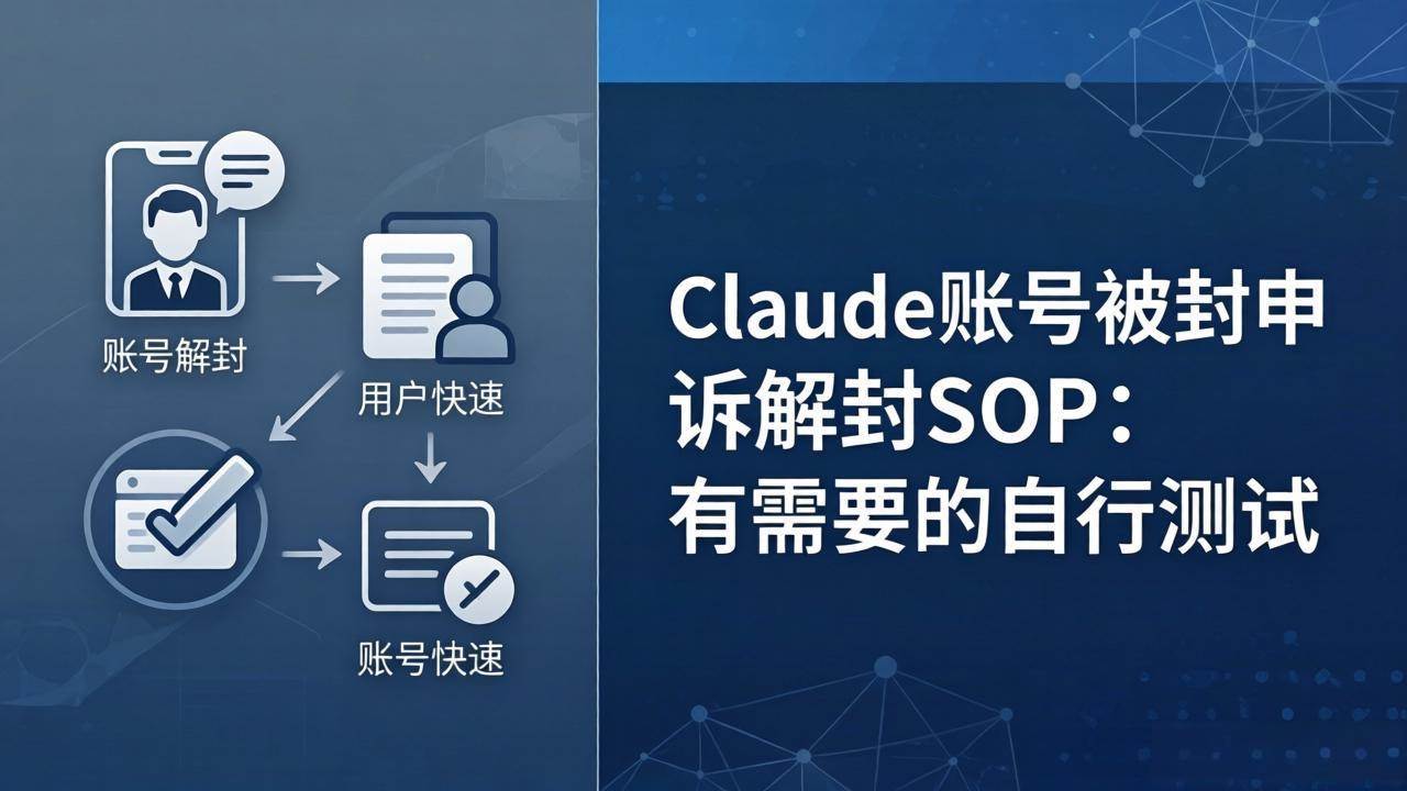 Claude账号被封申诉解封SOP：有需要的自行测试